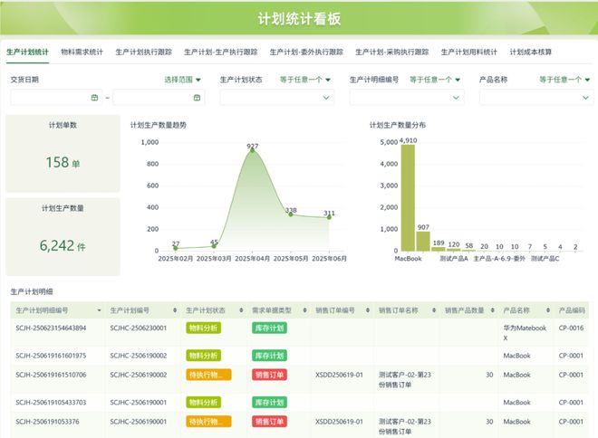 乐鱼在线登录入口-2025 年中国低代码平台实用测评推荐：企业级零代码工具选型指